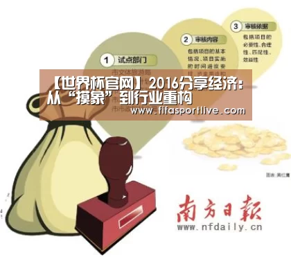 【世界杯官网】2016分享经济:从“摸象”到行业重构(图3) FIFA世界杯